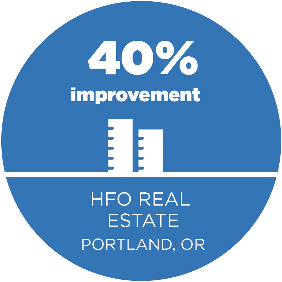 Lower bills while reducing water waste.
